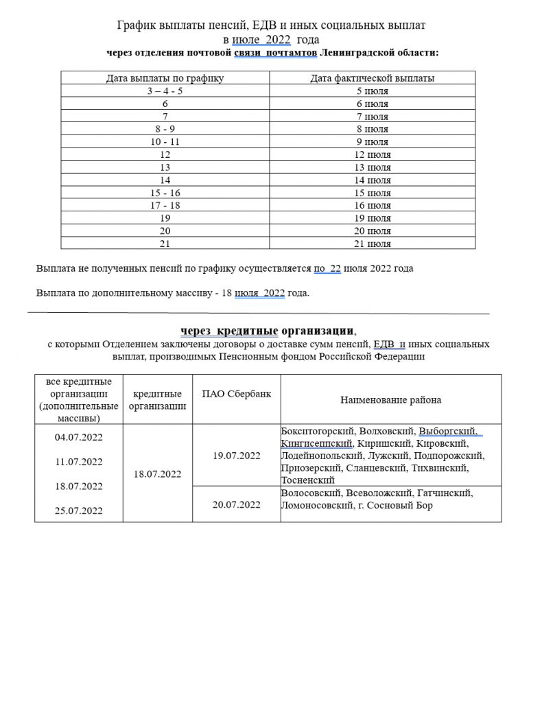 График пенсионных выплат