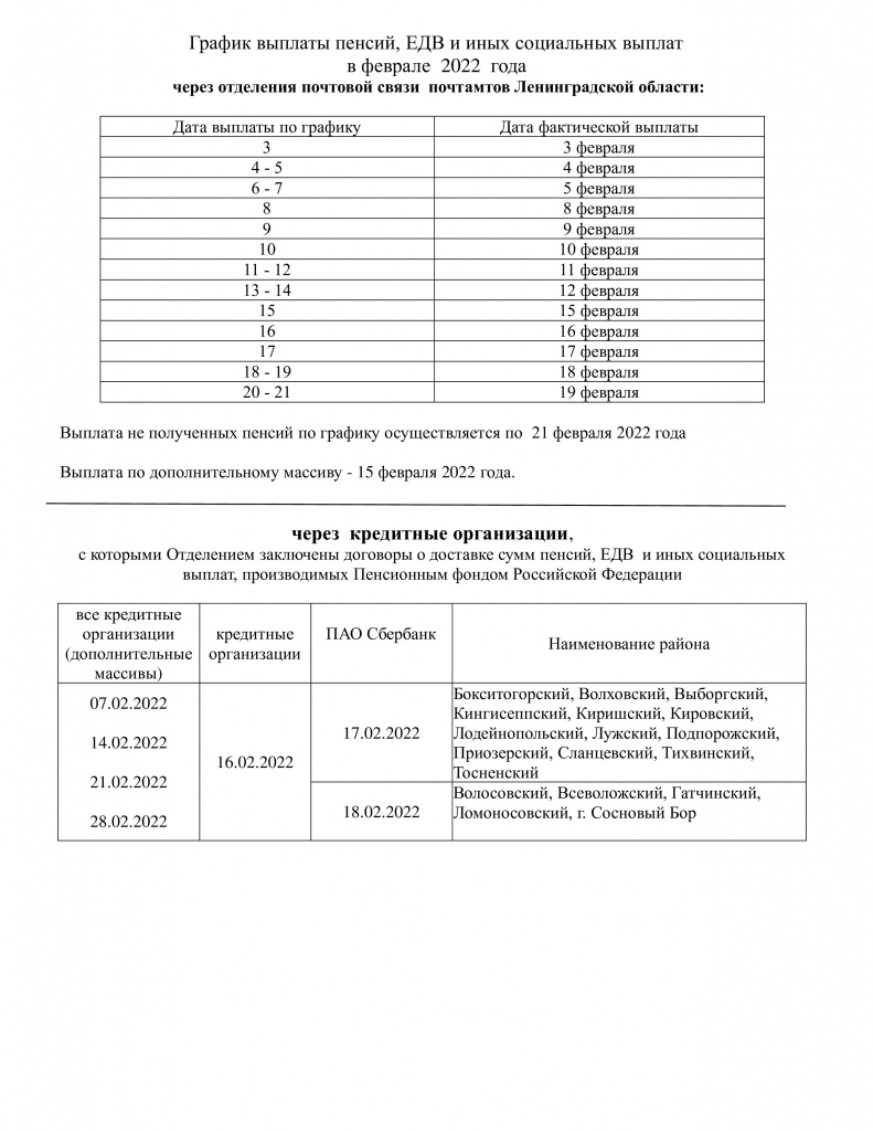 Информация Пенсионного фонда